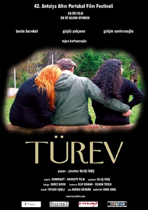 Türev